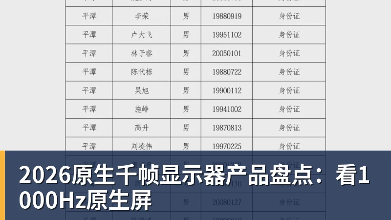谈球吧2026原生千帧显示器产品盘点：看1000Hz原生屏