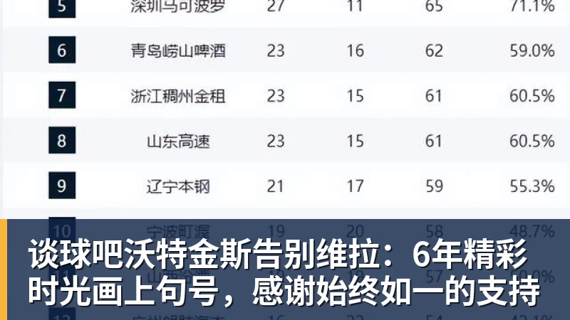谈球吧沃特金斯告别维拉：6年精彩时光画上句号，感谢始终如一的支持