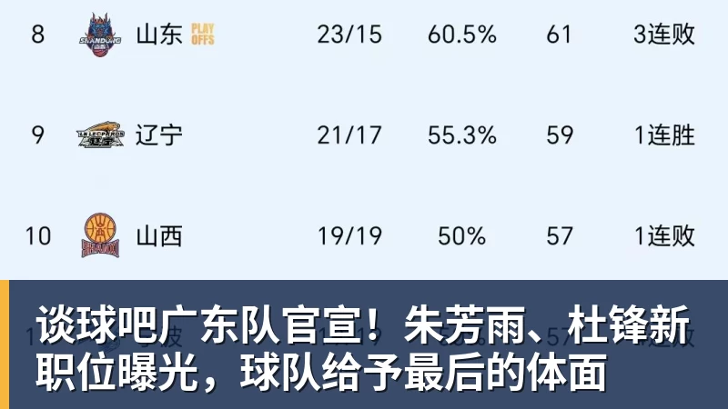 谈球吧广东队官宣！朱芳雨、杜锋新职位曝光，球队给予最后的体面