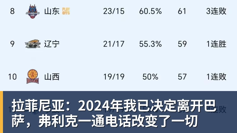拉菲尼亚：2024年我已决定离开巴萨，弗利克一通电话改变了一切