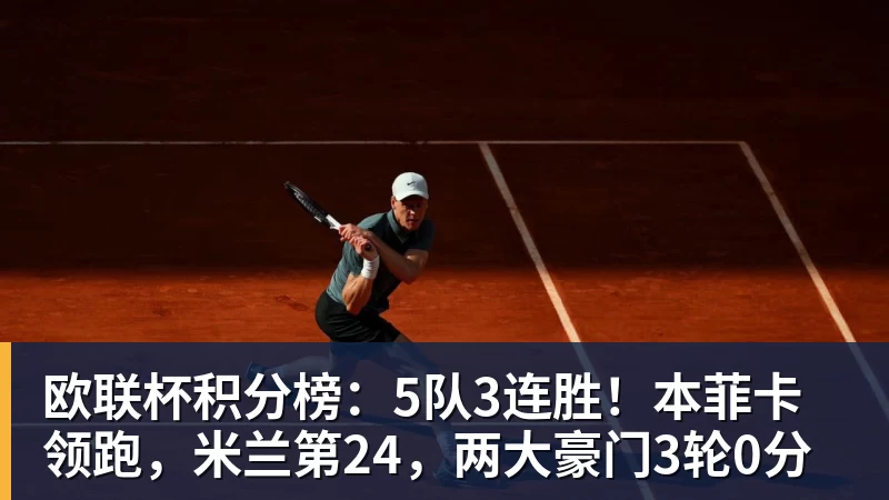 欧联杯积分榜：5队3连胜！本菲卡领跑，米兰第24，两大豪门3轮0分